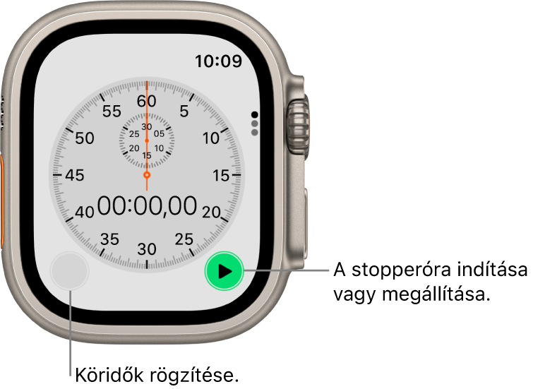 Analóg stopperóra. Koppintson a jobb gombra a stopperóra elindításához és leállításához, és koppintson a bal gombra a köridők méréséhez.