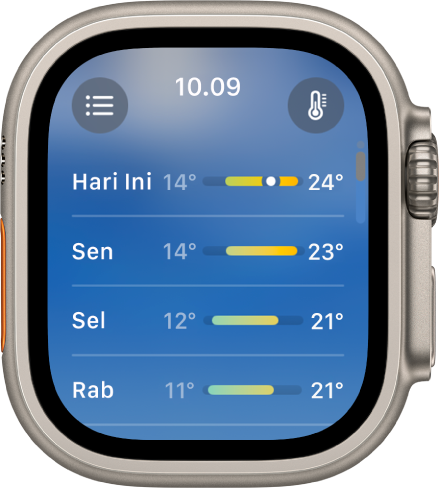 Layar ramalan 10 hari, menampilkan perkiraan suhu terendah dan tertinggi selama empat hari.