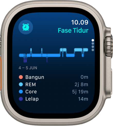 App Tidur menunjukkan perkiraan waktu yang dihabiskan untuk bangun dan dalam tidur REM, Inti, dan Lelap.