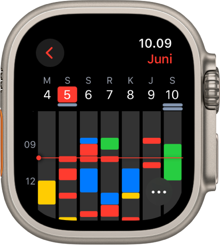App Kalender menampilkan acara untuk minggu ini. Setiap acara ditandai dengan warna, menandakan kalender tempat acara bereada. Nama bulan di kanan atas dan hari serta tanggal menyebar di sepanjang bagian atas. Acara seharian ditandai dengan bar di bawah setiap tanggal hari. Garis di sepanjang minggu menandakan waktu saat ini. Tombol Lainnya di kanan bawah.