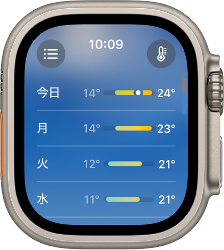 10日間天気予報の画面。4日間の予想最低気温と予想最高気温が表示されています。