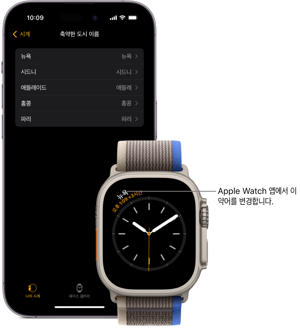 나란히 있는 iPhone과 Apple Watch. 뉴욕 시간을 가리키는 Apple Watch 화면이 있고 축약한 이름인 NYC가 사용됨. Apple Watch 앱 시계 설정의 도시 목록을 보여주는 iPhone 화면.