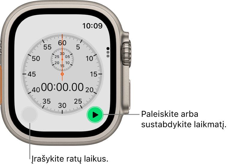 Analoginio laikrodžio ekranas. Palieskite dešinį mygtuką, kad paleistumėte ar sustabdytumėte, arba kairį mygtuką, kad įrašytumėte atkarpų laikus.