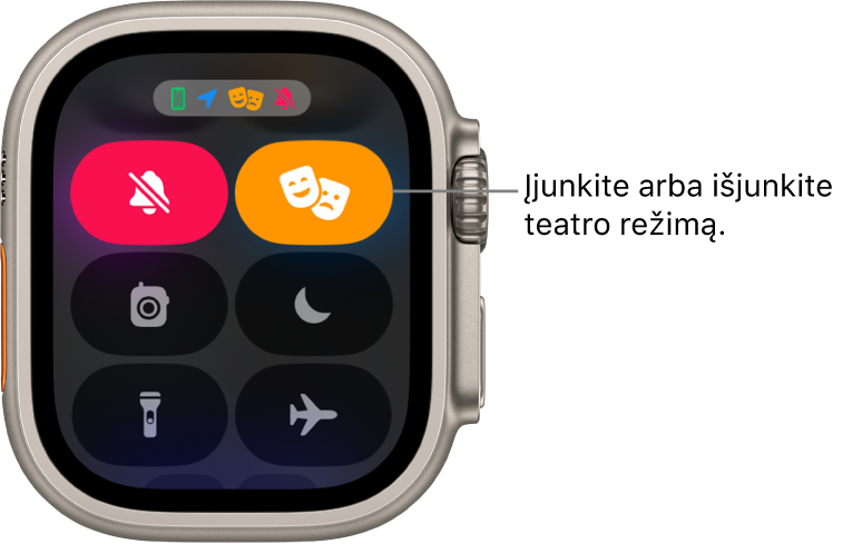 Ekranas „Control Center“, kuriame pažymėti teatro režimo ir begarsio režimo mygtukai nurodo, kad teatro režimas įjungtas.