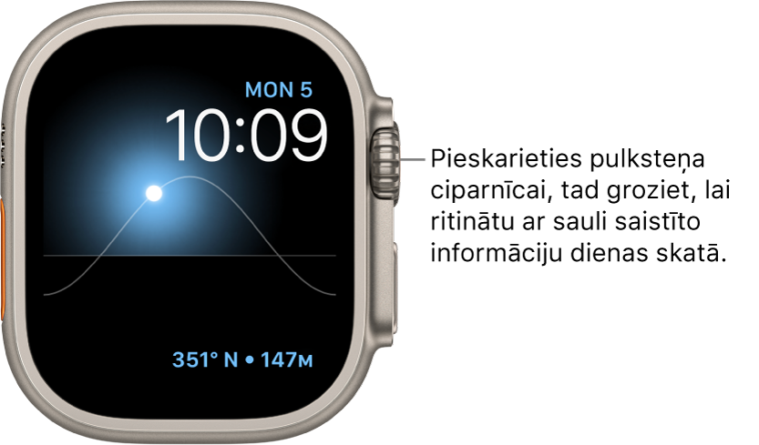 Ciparnīca Solar Graph norāda nedēļas dienu, datumu un pašreizējo laiku, un to nevar mainīt. Papildrīks Compass Heading ir redzams apakšējā labajā stūrī. Pieskarieties ciparnīcai, grieziet Digital Crown, lai pārvietotu sauli debesīs uz krēslas, saullēkta, zenīta, saulrieta vai tumsas pozīciju.