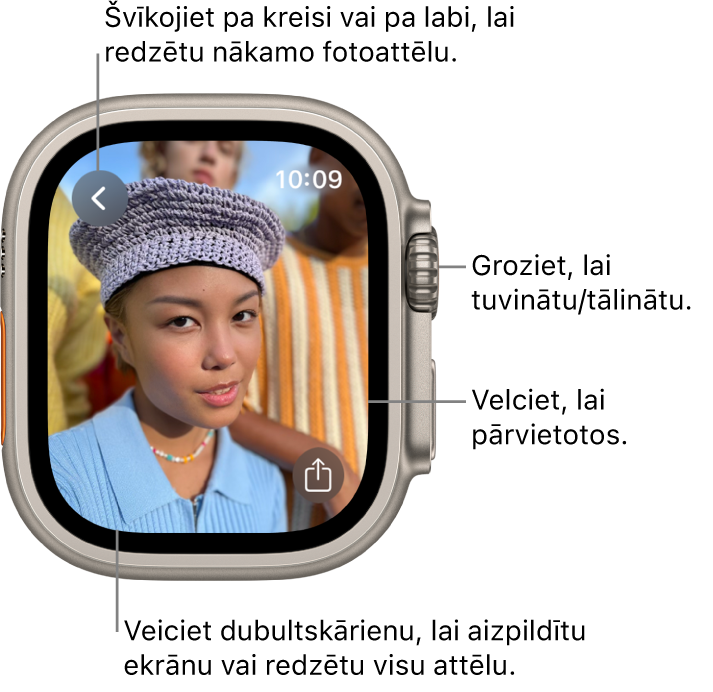 Fotoattēla skatīšanas laikā groziet Digital Crown galviņu, lai tuvinātu/tālinātu, velciet, lai pārvietotos attēlā, vai veiciet dubultskārienu, lai pārslēgtos starp visa fotoattēla skatīšanu un ekrāna aizpildīšanu. Švīkojiet pa kreisi vai pa labi, lai skatītu nākamo fotoattēlu. Apakšējā labajā stūrī ir poga Share.