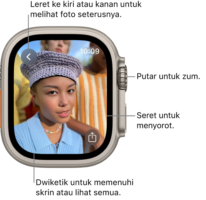 Semasa melihat foto, putar Digital Crown untuk zum, seret untuk menyorot, atau dwiketik untuk bertukar antara melihat semua foto dan memenuhi skrin. Leret ke kiri atau kanan untuk melihat foto seterusnya. Butang Kongsi berada di bahagian kanan bawah.