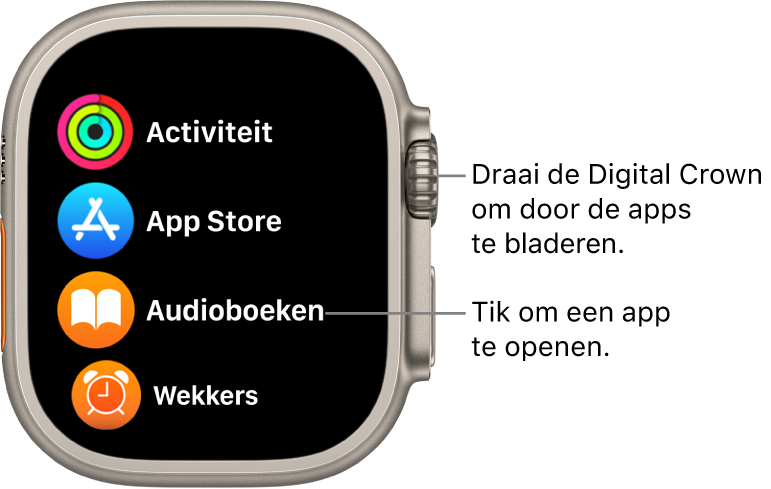 Beginscherm van de Apple Watch in de lijstweergave, met apps in een lijst. Tik op een app om deze te openen. Scrol om meer apps weer te geven.