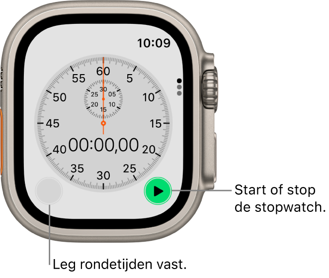 Scherm van de analoge stopwatch. Tik op de rechterknop om te starten of te stoppen en tik op de linkerknop om rondetijden vast te leggen.