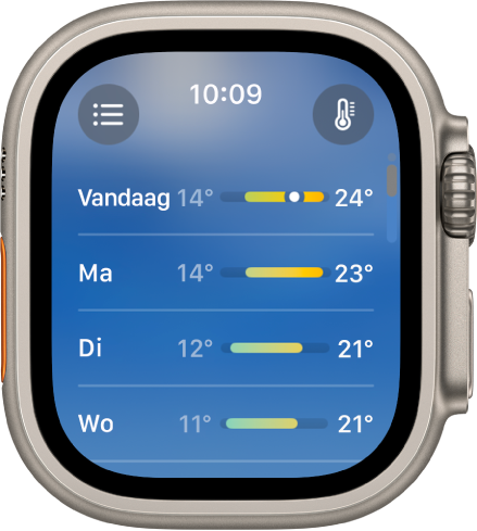 Het scherm met de weersverwachting voor de komende 10 dagen, met de minimum- en maximumtemperatuur van vier dagen.