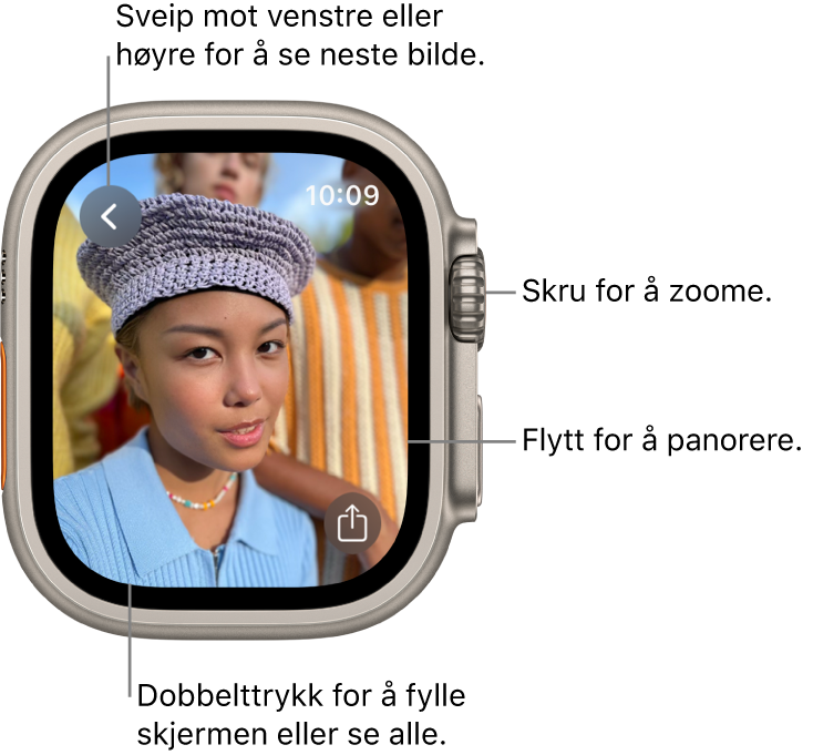 Mens du viser et bilde, kan du skru på Digital Crown for å zoome, flytte for å panorere eller dobbelttrykke for å bytte mellom visning av hele bildet og å fylle skjermen. Sveip til venstre eller høyre for å se neste bilde. En Del-knapp vises nederst til høyre.