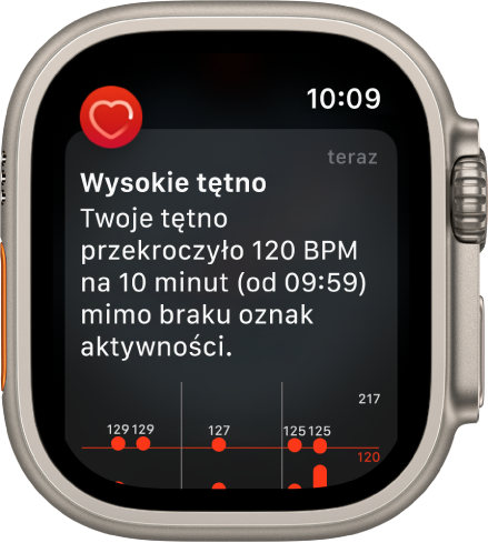 Ekran Wysokie tętno z powiadomieniem o tętnie przekraczającym sto dwadzieścia uderzeń na minutę mimo braku aktywności przez dziesięć minut.