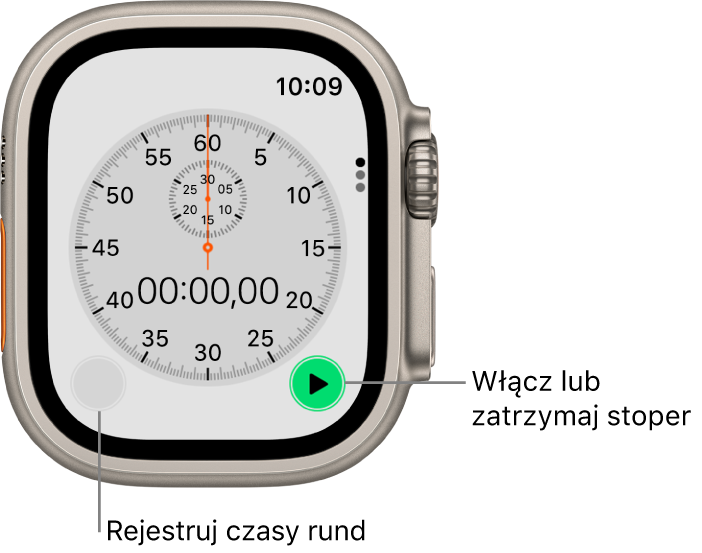 Ekran stopera analogowego. Stuknij w prawy przycisk, aby włączyć lub zatrzymać stoper. Stuknij w lewy przycisk, aby rejestrować czas rund.