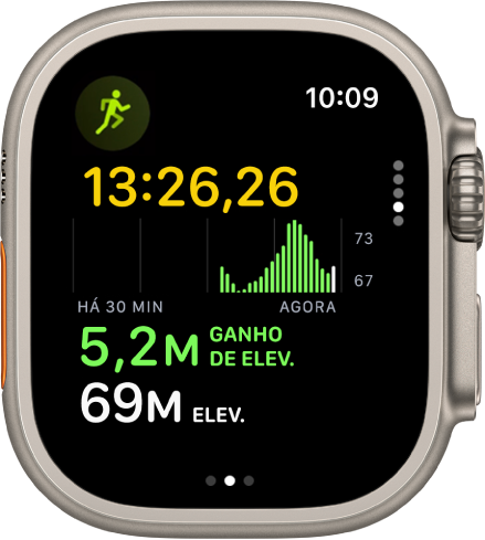 Um exercício de corrida em andamento mostra o tempo decorrido do exercício. Próximo à parte superior há um gráfico mostrando os aumentos e reduções de elevação ao longo do tempo. Abaixo está a quantidade de elevação ganha e a elevação atual.