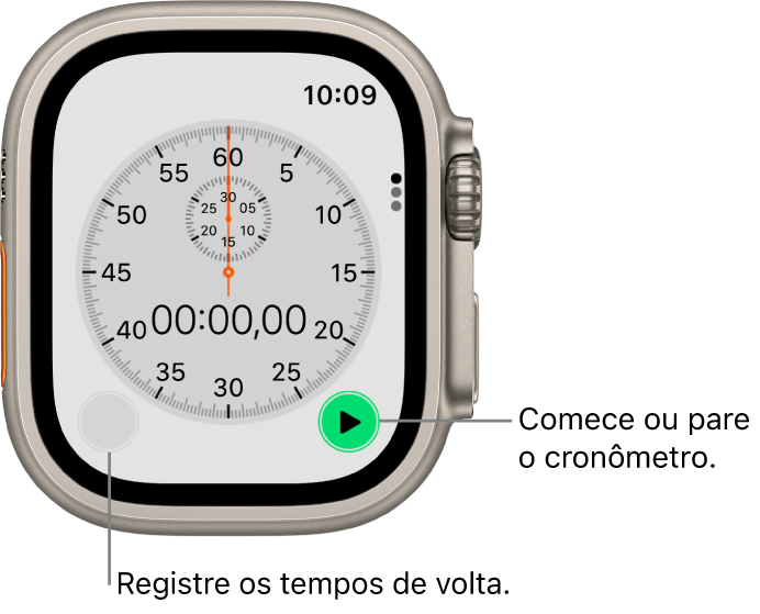 Tela do cronômetro analógico. Toque no botão da direita para iniciá-lo e pará-lo, e no botão da esquerda para registrar tempos de volta.