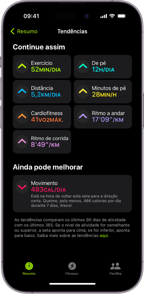 O separador Tendências na aplicação Fitness no iPhone. Uma grande quantidade de medidas é apresentada sob o título Tendências na parte superior do ecrã. Entre as Medidas, incluem-se “Exercício”, “De pé” e “Distância”, etc. Movimento aparece sob o título “Vale a pena ver”.