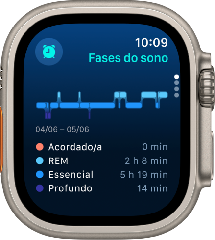 A aplicação Sono com uma estimativa do tempo passado acordado e em sono REM, essencial e profundo.