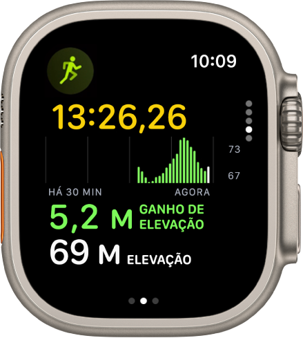 Um treino de corrida em curso com o tempo decorrido. Junto à parte superior está um gráfico a mostrar aumentos e diminuições de elevação ao longo do tempo. Por baixo, encontra-se a elevação ganha e a elevação atual.