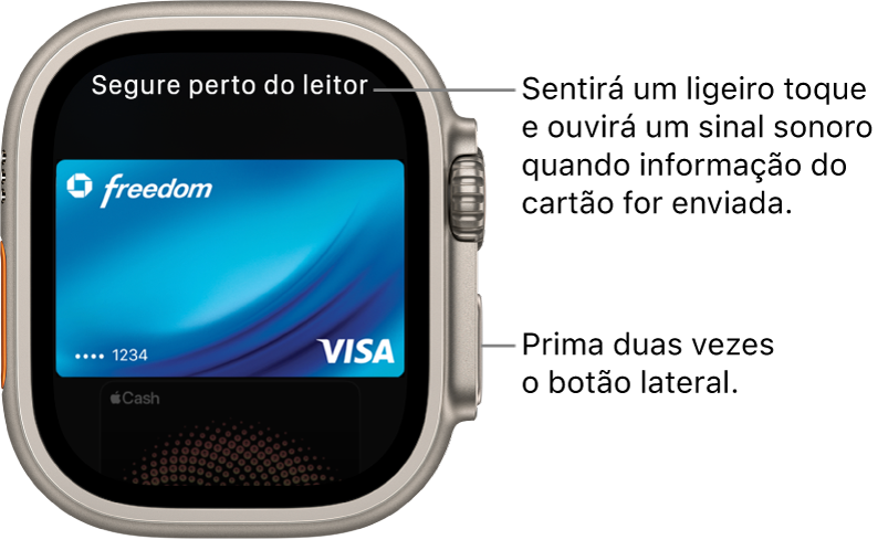 O ecrã do Apple Pay com “Segure perto do leitor” na parte superior; sentirá um toque suave e ouvirá um sinal sonoro quando a informação do cartão é enviada.