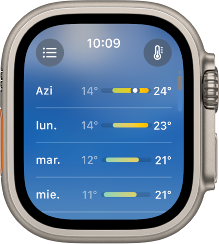 Ecranul cu prognoza pe 10 zile afișând temperaturile minime și maxime estimate pentru patru zile.