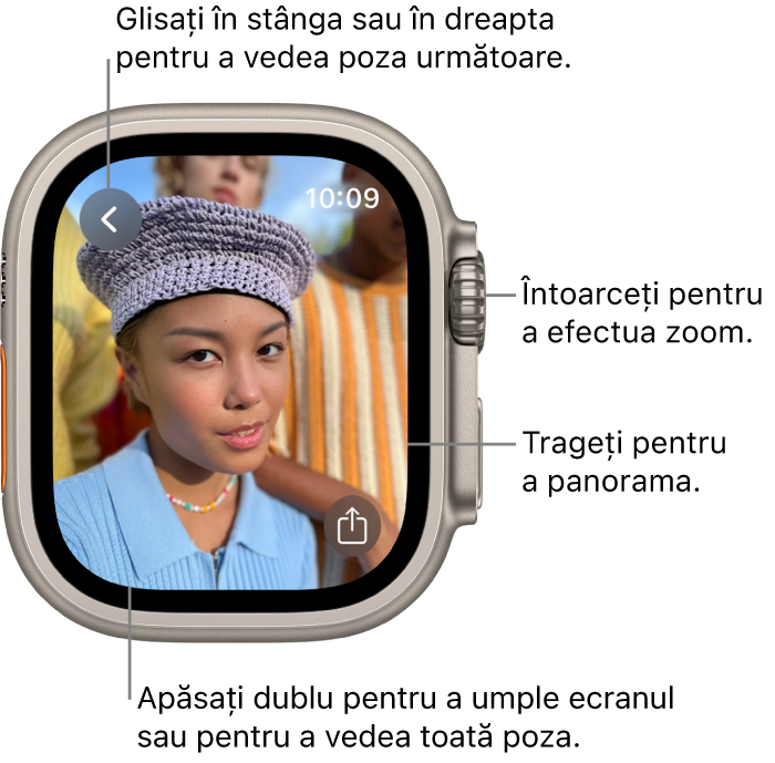 În timpul vizualizării unei poze, întoarceți coroana Digital Crown pentru a efectua zoom, trageți pentru a panorama sau apăsați dublu pentru a comuta între vizualizarea completă a pozei și umplerea ecranului. Glisați spre stânga sau spre dreapta pentru a vedea poza următoare. Un buton Partajați este în colțul din dreapta jos.