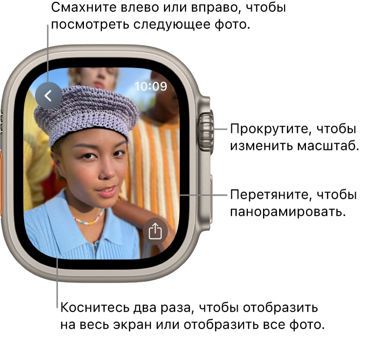 Во время просмотра фото, прокрутите колесико Digital Crown, чтобы изменить масштаб, перетяните, чтобы панорамировать, или дважды коснитесь, чтобы отобразить фото полностью или на весь экран. Смахните влево или вправо, посмотреть следующее фото. В правом нижнем углу находится кнопка «Отправить».