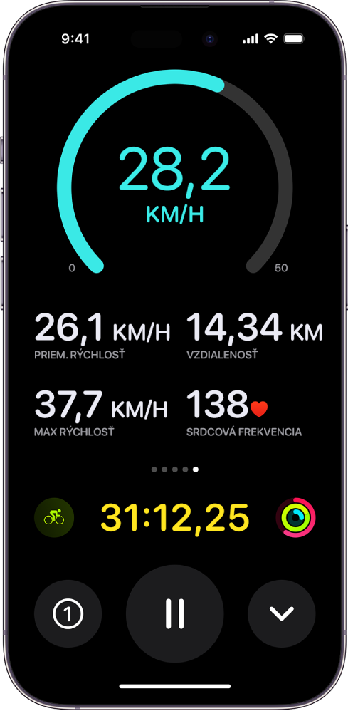 Prebiehajúci cyklistický tréning sa zobrazuje ako Živá aktivita na iPhone a zobrazuje rýchlosť, priemernú rýchlosť, prejdenú vzdialenosť, maximálnu rýchlosť, srdcovú frekvenciu a celkový uplynutý čas.