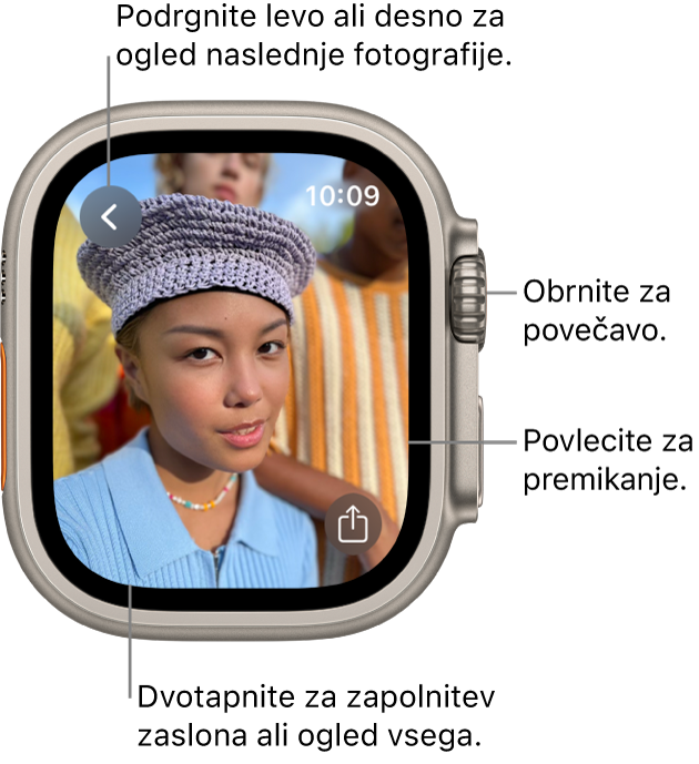 Med ogledom fotografije zavrtite gumb Digital Crown, če želite povečati prikaz, povlecite, če želite pomakniti sliko po zaslonu ali dvotapnite, če želite preklopiti med ogledom vseh fotografij in zapolnitvijo zaslona. Podrsajte v levo ali v desno za ogled naslednje fotografije. V spodnjem desnem kotu je prikazan gumb Share (Skupna raba).