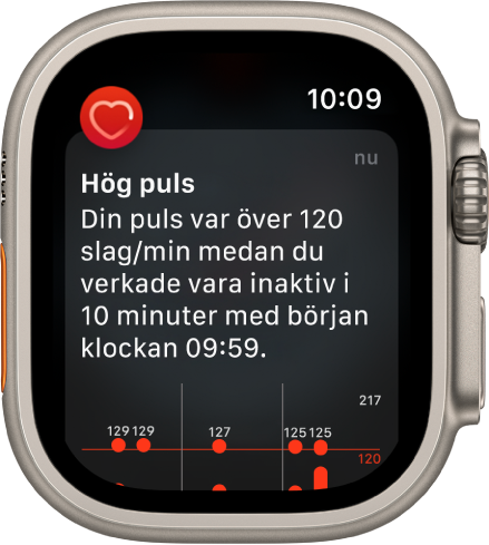 Skärmen Hög puls med ett meddelande om att din puls har överskridit 120 slag/minut i 10 minuter samtidigt som du verkade vara inaktiv.