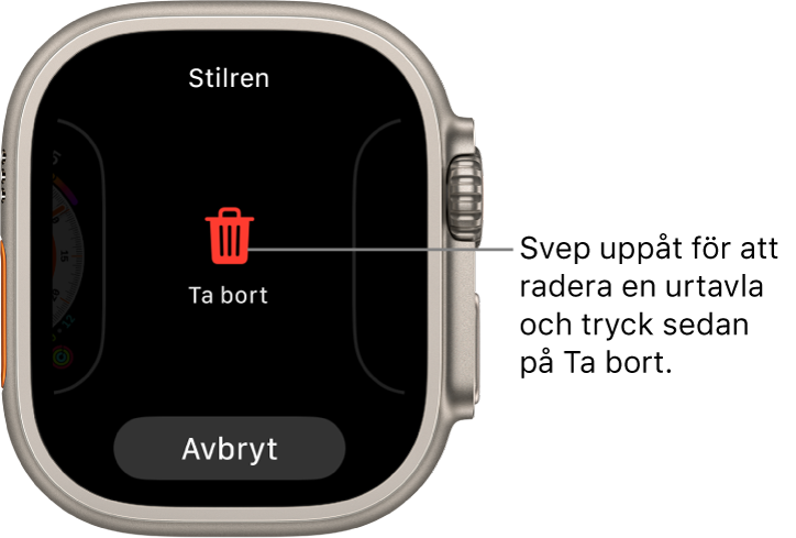 Skärmen Apple Watch med knapparna Ta bort och Avbryt som visas när du sveper till en urtavla och sedan sveper den uppåt för att radera den.