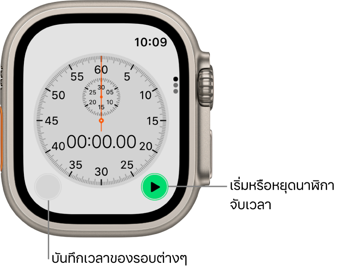 หน้าจอนาฬิกาจับเวลาแบบอนาล็อก แตะปุ่มด้านขวาเพื่อเริ่มและหยุดจับเวลา และปุ่มด้านซ้ายเพื่อบันทึกเวลาแต่ละรอบ