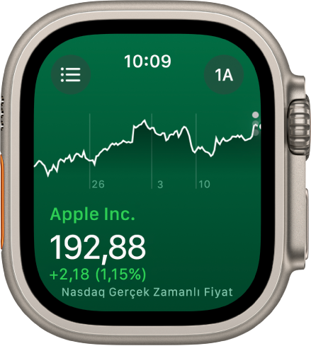 Borsa uygulamasındaki bir hisse senedi hakkında bilgi. Hisse senedinin bir aylık seyrini gösteren büyük bir grafik, ekranın ortasında görünüyor.