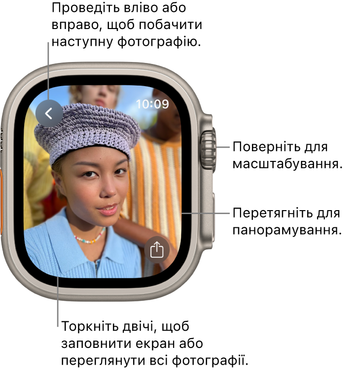 Під час перегляду фотографії поверніть коронку Digital Crown, щоб змінити масштаб, перетягніть, щоб панорамувати, або двічі торкніть, щоб відкрити фотографію повністю або на весь екран. Проведіть вліво або вправо, щоб побачити наступну фотографію. Унизу справа — кнопка «Поширити».