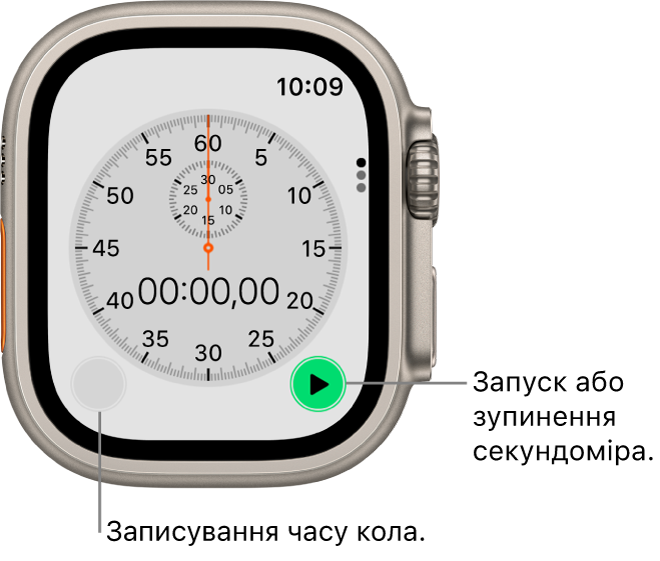 Екран аналогового секундоміра. Торкніть кнопки справа на аналоговому секундомірі, щоб запустити або зупинити відлік часу, або кнопки зліва, щоб засікти час кола.
