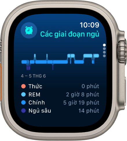 Ứng dụng Ngủ đang hiển thị thời gian ước tính khi thức cũng như trong các giai đoạn ngủ REM, Chính và Sâu.