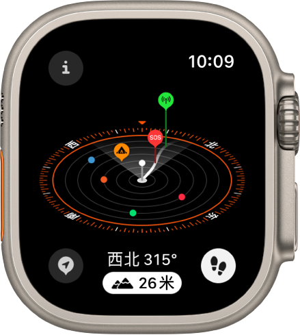 “指南针” App 显示“海拔高度”视图。几个航点显示在倾斜的刻度盘上。SOS 和蜂窝数据航点被清晰标记。白色位置指示当前的海拔高度，比刻度盘上的其他几个航点要更高。左上方显示“信息”按钮，左下方显示“航点”按钮，右下方显示“回溯”按钮。