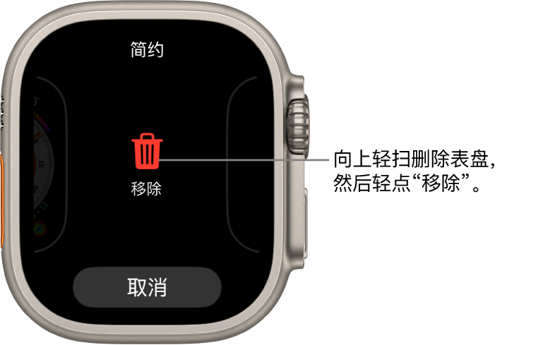 Apple Watch 屏幕上显示的“移除”和“取消”按钮，在轻扫到某个表盘并向上轻扫该表盘以删除它时，这两个按钮会出现。