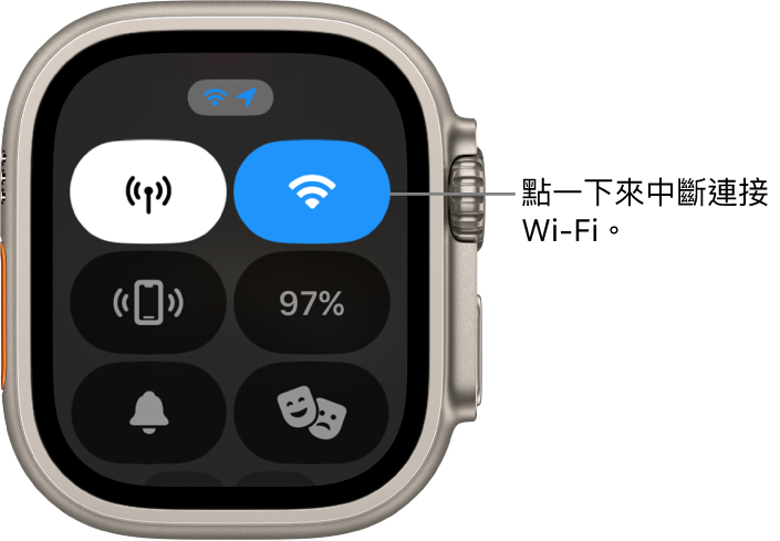 Apple Watch Ultra 上的「控制中心」，Wi-Fi 按鈕位於右上方。説明文字為「點一下中斷 Wi-Fi 連線。」