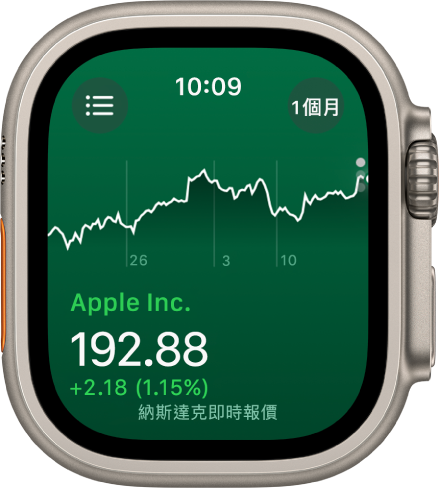 「股市」App 中關於股票的資料。螢幕中央出現一張大圖表，顯示該股票一個月以來的走勢。