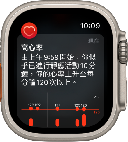 「高心率」畫面顯示你在似乎進行靜態活動期間心率高於 120 BPM 並已持續 10 分鐘的通知。