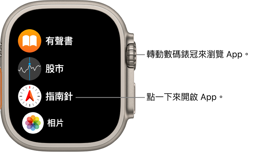 Apple Watch 上「列表顯示方式」的主畫面，App 以列表方式顯示。點一下 App 即可開啟。捲動即可查看更多 App。