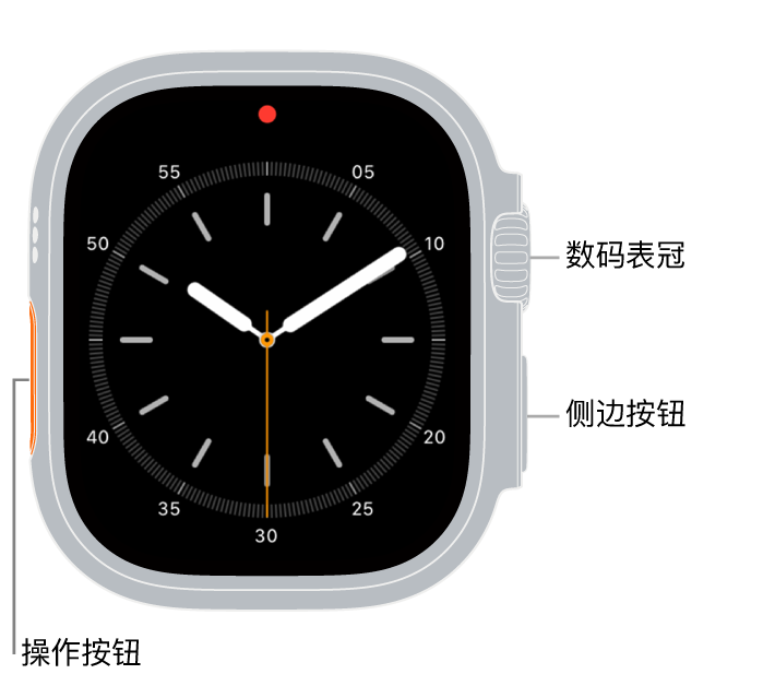 Apple Watch Ultra 的正面,屏幕显示表盘,手表侧边从上到下依次是数码表冠、麦克风和侧边按钮。