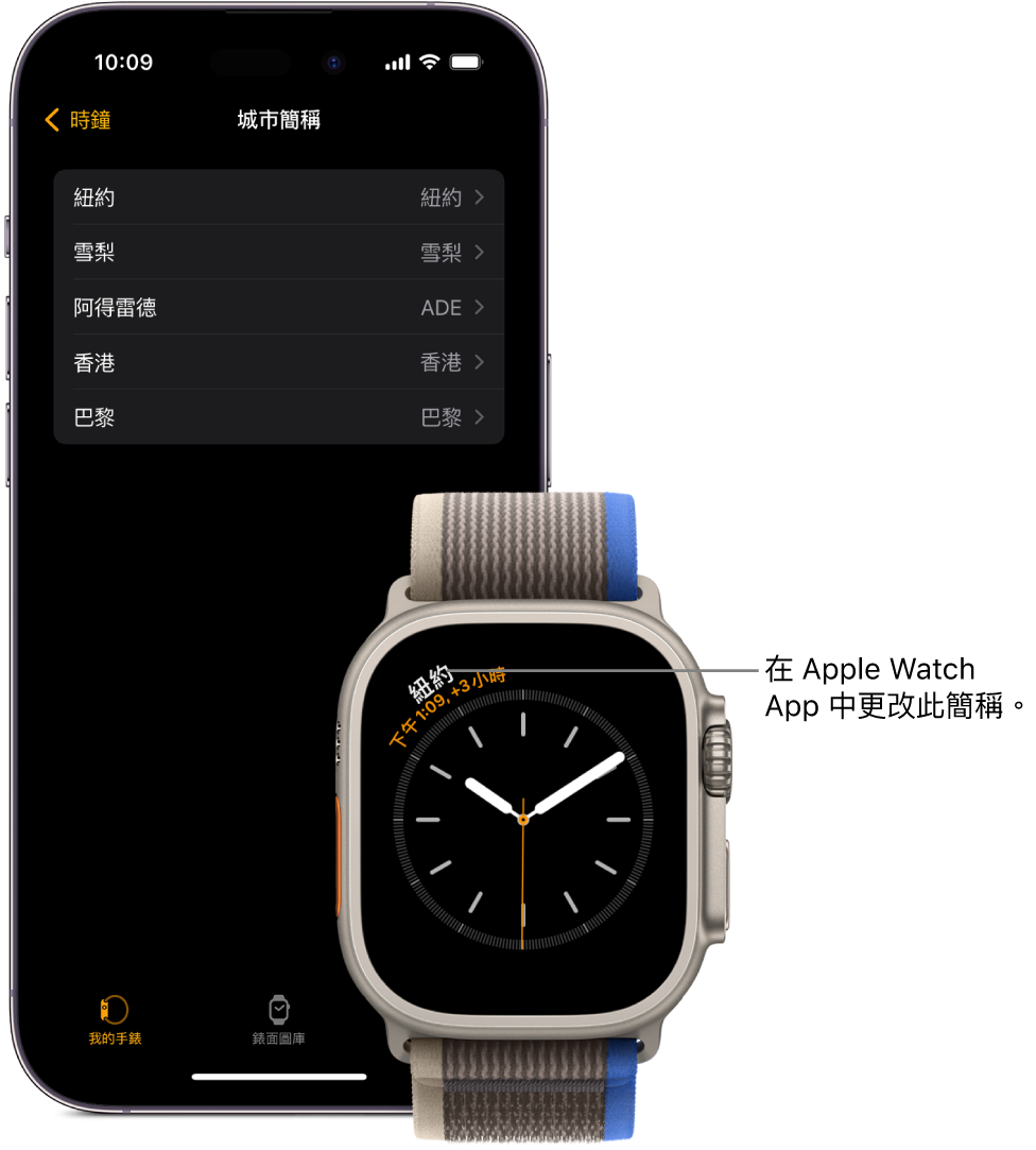 iPhone 和 Apple Watch 並排。Apple Watch 螢幕顯示紐約市的時間，使用縮寫 NYC。iPhone 螢幕會在 Apple Watch App 的「時鐘」設定中顯示城市列表。