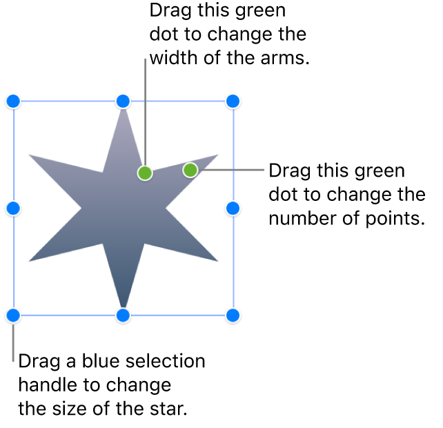 A star shape selected, with two green dots that you can drag to change the width of the arms and number of points.