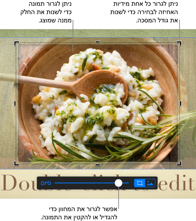 תמונה נבחרת עם פקדי מיסוך בחלק התחתון. הסברים מצביעים על בחירת פינה, גבולות התמונה ועל המחוון בפקד המיסוך.