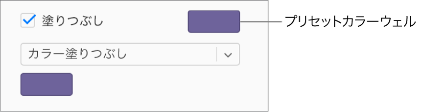 サイドバーで「塗りつぶし」チェックボックスがオンで、チェックボックスの右側のプリセットカラーウェルが紫で塗りつぶされている。チェックボックスの下のポップアップメニューで「カラー塗りつぶし」が選択されている。