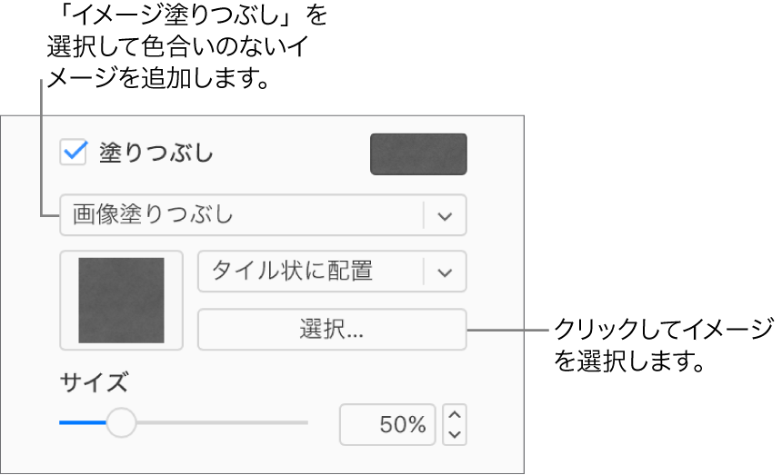 サイドバーで「塗りつぶし」チェックボックスが選択され、チェックボックスの下のポップアップメニューで「画像塗りつぶし」が選択されている。画像、オブジェクトを塗りつぶす方法、および画像のサイズ調整を選択するためのコントロールが、ポップアップメニューの下に表示されます。画像塗りつぶしのプレビューが正方形の中に表示されます（画像の選択後）。