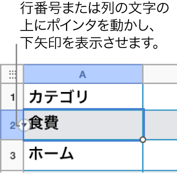 表の行番号が選択されており、その右に下矢印が表示されています。