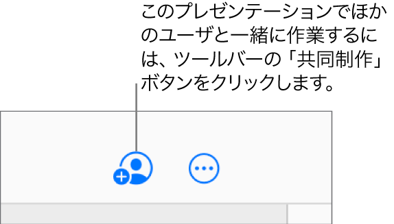 ツールバーの「共同作業」ボタン。