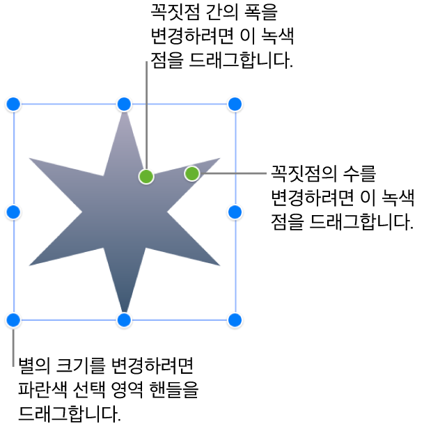 별을 선택하고 두 개의 녹색점을 드래그하여 꼭지점의 폭과 수를 변경할 수 있습니다.